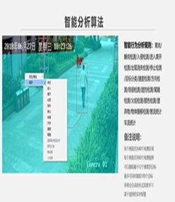 视频监控软件和视频智能分析软件让安防更简单