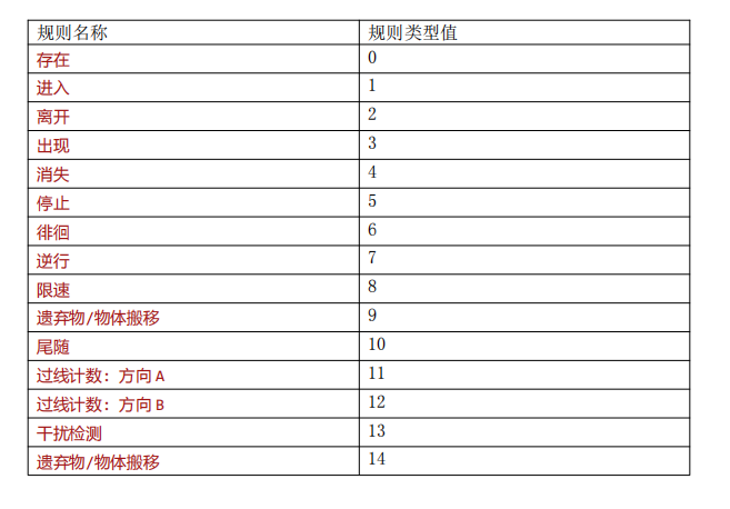 智能物联网监测预警主机应用案例 智能物联网监测预警主机应用案例