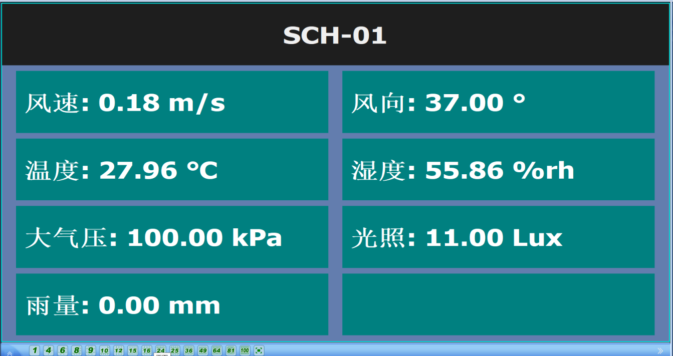 输电线路微气象在线监测装置案例