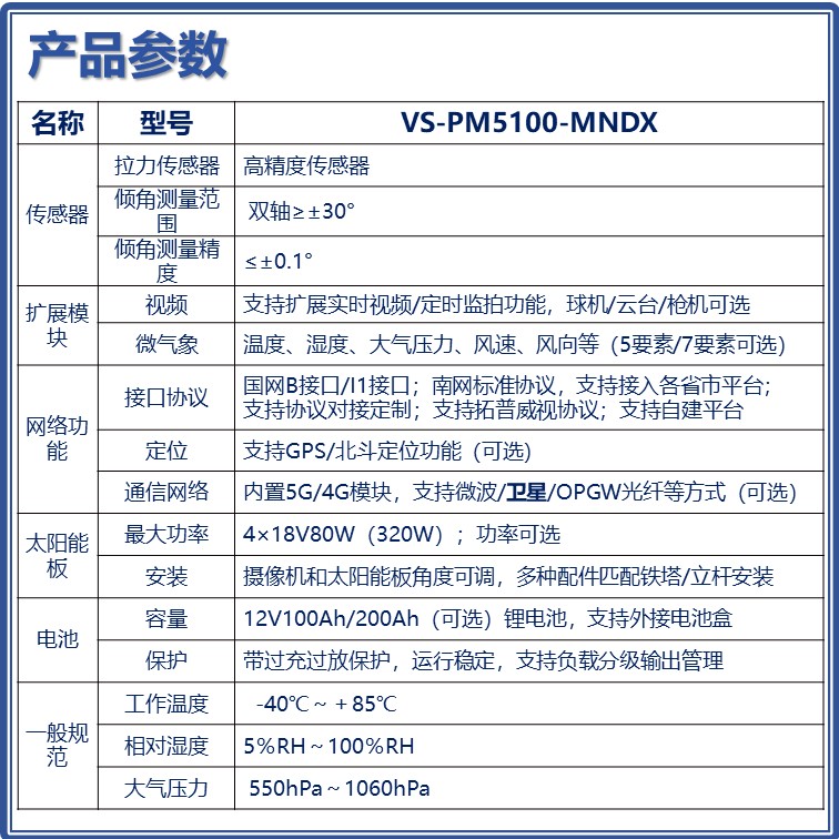 模拟导线覆冰在线监测装置